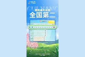 贵阳：一百天的春季 一百分的美丽！图片