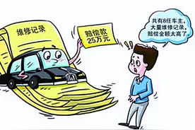 劳斯莱斯被转手七次，历经八任车主……损坏了该由谁买单？图片