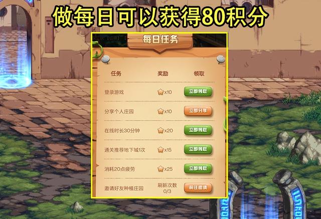 DNF�����조�ֲˡ���ع⣡����3���˴󽱣���ȫ������10��