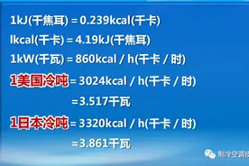 制冷人必懂基础知识，掌握好终身有益图片