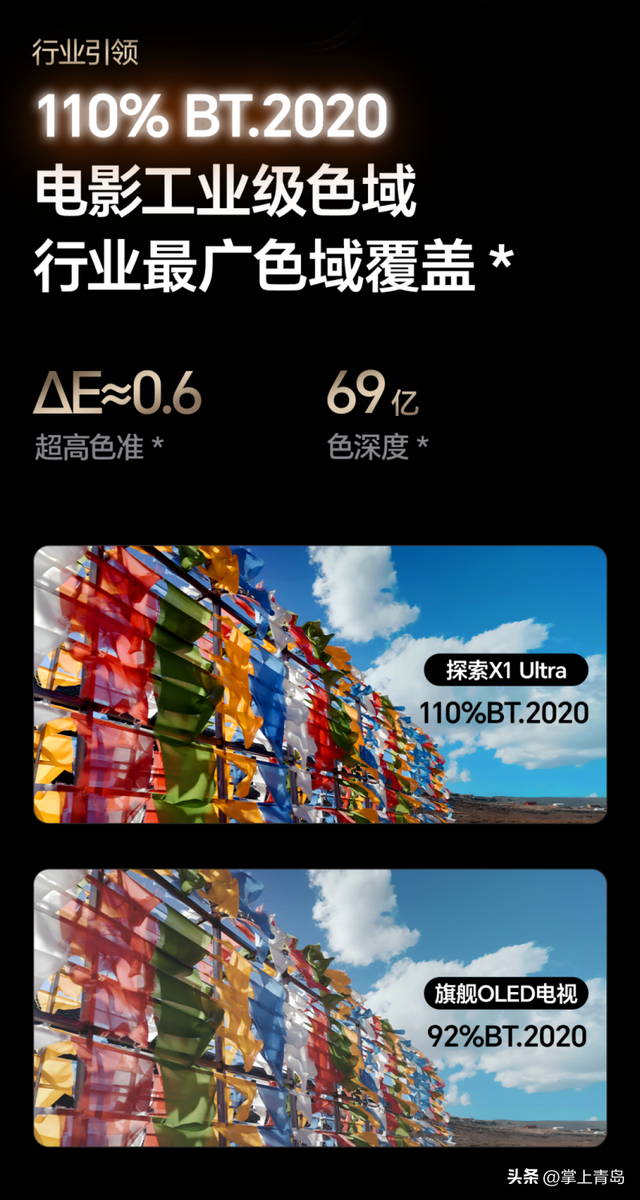 把IMAX影院搬回家！海信激光电视探索X1 Ultra亮相2025青博会