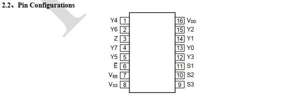 模拟开关电路HEF4051BT/CD4051BM96/CD4051/CD4051H最新中文资料插图15 模拟开关电路HEF4051BT/CD4051BM96/CD4051/CD4051H最新中文资料