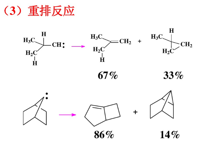 甲基环丙烷