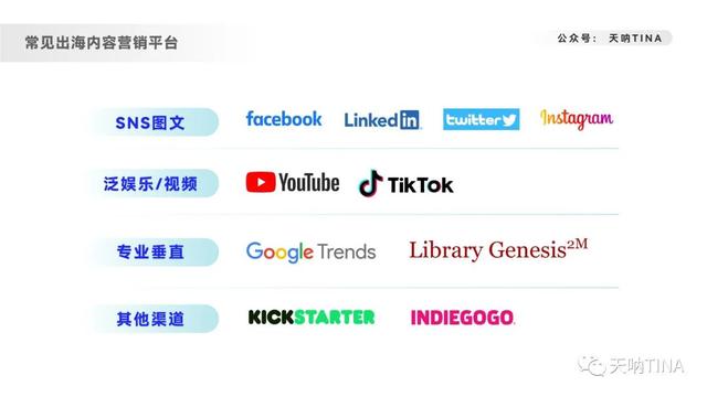 8000字深度拆解内容营销-品牌出海