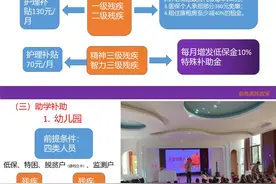 一文读懂息烽县2024年助残惠残政策图片
