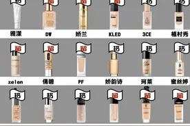 告别两行白泪，垃圾“国货”粉底液赶紧扔，看看你用过哪个？图片