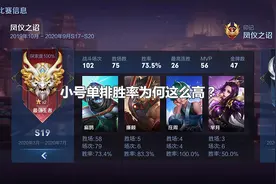 如何破解ELO机制？方法找到了！但是，你要先了解什么是ELO图片