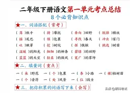 二年级下册语文：1-8单元考点总结（八个必背知识点）收藏打印图片