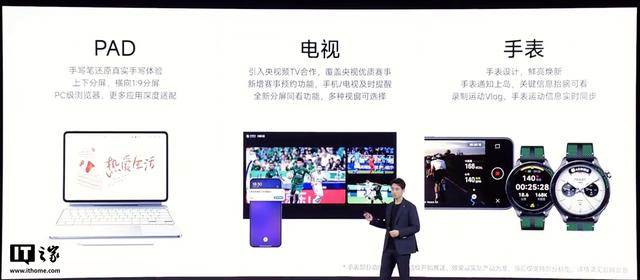 小米澎湃OS 3系统“手表”部分功能预计10月陆续开始推送