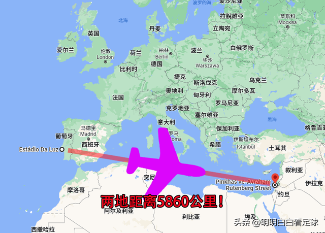 欧冠：海法马卡比vs本菲卡！身价差距25倍，为什么我还期待海法？
