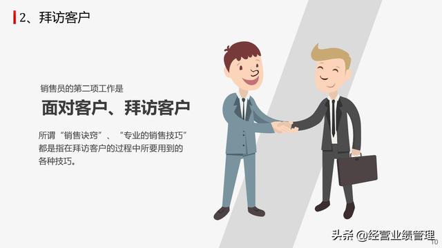 ���ۼ�����ѵ