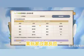 盘点最恶心的四种玩家，这是走火入魔了吧？大家还是赶紧远离吧！图片