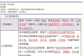 25春六年级下册语文：全册知识点精讲，每课重点+语文园地精华！图片