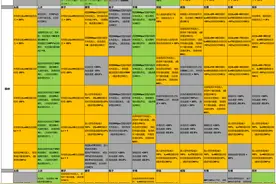 DNF：自定义装备的词条还不会选？快来看看怎么鉴定自定义装备图片