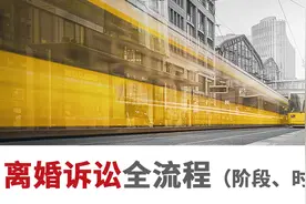 离婚官司为什么要打那么久？步骤是怎样的？图片