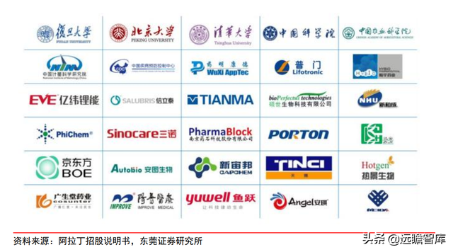高端化学科研试剂龙头，阿拉丁：电商模式天然契合科学服务行业