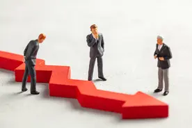 去年亏损的基金怎么处理？4步做个持仓“体检”图片