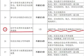 2023年长沙中考综评：全A其实很简单，记住以下三点......图片