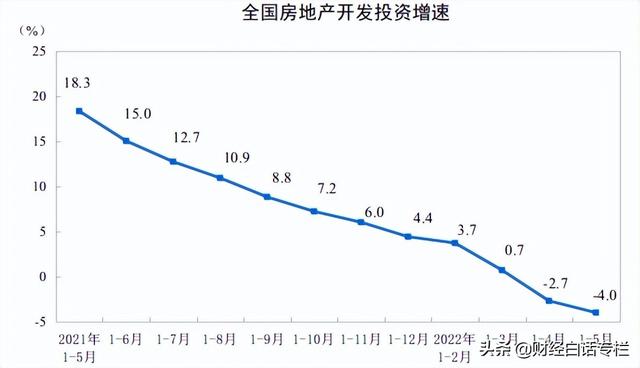 房企孤注一掷!楼市,4个离奇促销活动出场