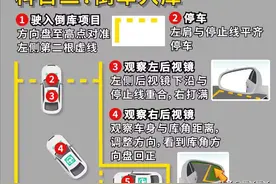 驾考新规：科目二五项考试详细操作点位和技巧，必须要谨记！图片