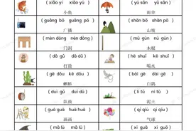 一年级语文拼音专项-前鼻音后鼻音 平舌音翘舌音（可打印）图片