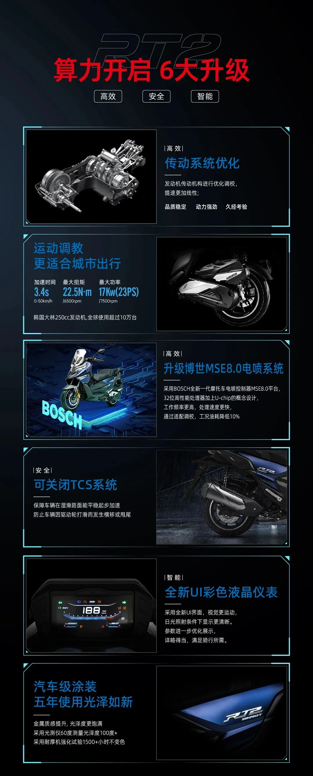 19,980元！2023款赛科龙RT2上市，配置升级价格更低19,980元！8840|小老婆汽機車資訊網