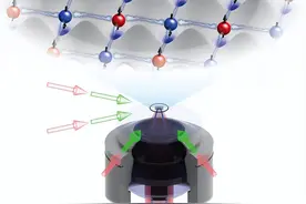 中国科大科学家成功制备出可扩展多原子纠缠态图片