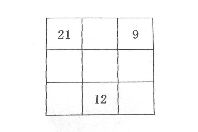 九宫格——打开你逻辑思维大门的数字游戏