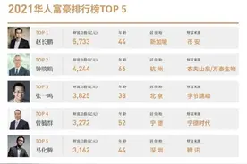 首富又换人了：44岁，身家5733亿！4年获得亿万财富的神秘中国人图片