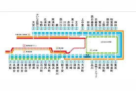 日本电车京滨东北线简单介绍以及其TOP5人气车站的说明图片