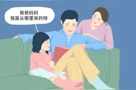 精子进入女生体内的全过程曝光！不要再傻傻不清楚图片