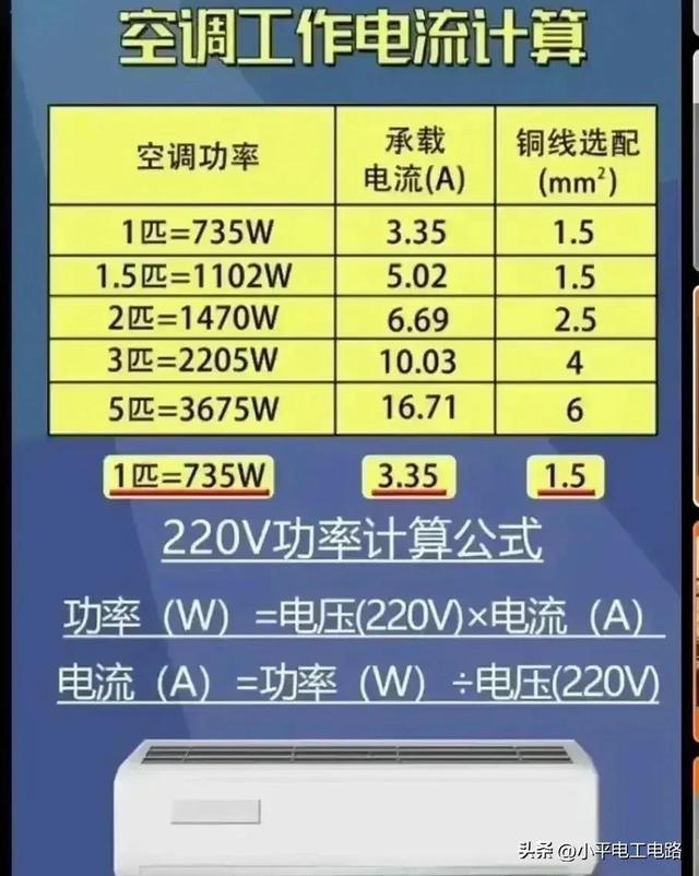 学一门电工技术，终身拥有。