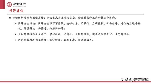 计算机行业2022年中期策略报告:至暗已过,曙光初现