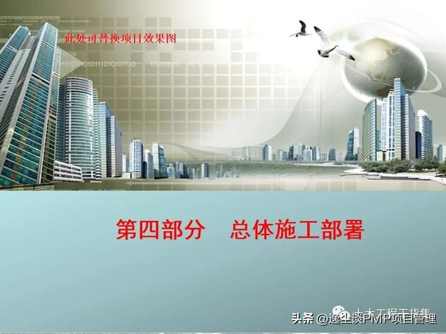 °Ŀ߻鼰㱨ģ壬ֱãWord+PPT