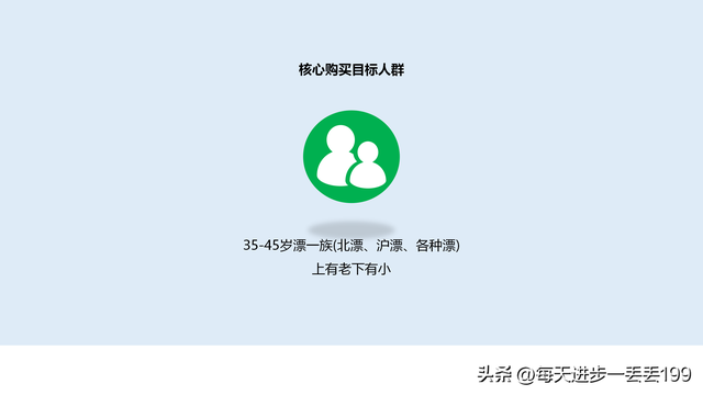 0012���߲߻� ��ƷӪ���߻�������ôд��-29ҳ