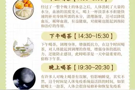 喝茶最佳时间表，赶紧收藏起来吧！图片