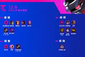 云顶之弈：3个黑法变形阵容，堪称版本答案，上分也太简单了图片