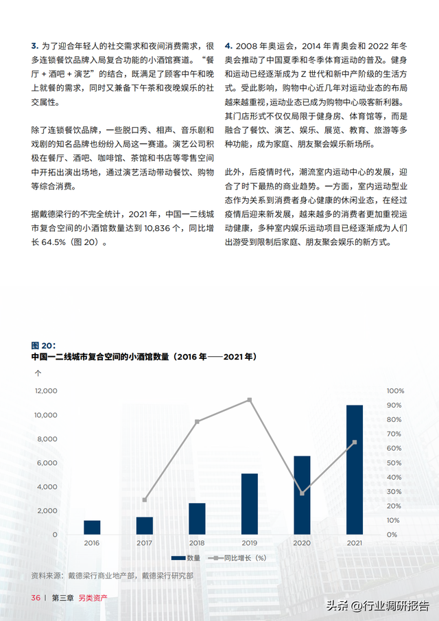 �������У��й��ز��г���ȱ��棨���������ʲ���