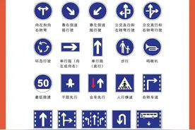 干货分享｜科目一驾考图标—史上最全！！！快来收藏！图片