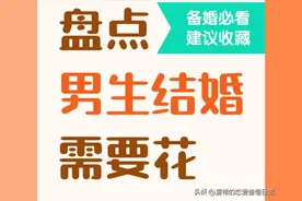 盘点结婚男方要花哪些钱！一次性说清楚准新郎要花的钱，备婚必看图片