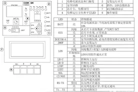 迅达电梯5400各主板插件指示灯介绍图片