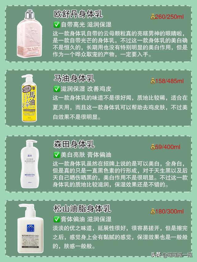 美白好用身体乳