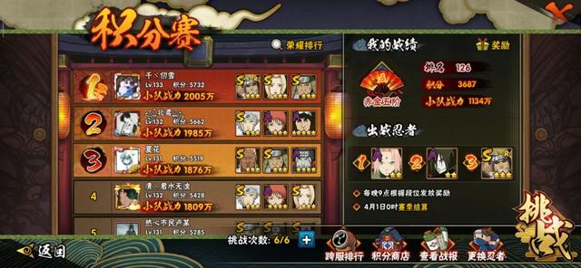 火影忍者手游：此文章是给刚入坑的萌新准备，请高战大佬自动略过