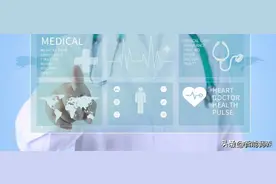 当中医遇上人工智能，开启现代中医新时代！图片