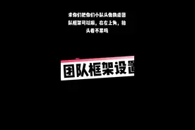 #魔兽世界怀旧服 #魔兽世界 小队头像问题，团队框架设置