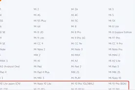 无缘MIUI 15，小米宣布以下机型不再更新图片