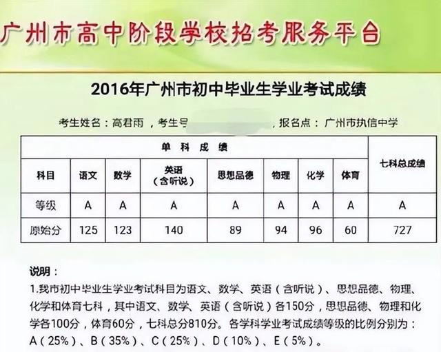 14年前,靠魔性广告语走红却遭非议的“点读机女孩”,如今已让人不敢高攀
