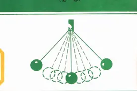 高中课本《物理》课本汇总图片