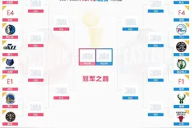 NBA季后赛对阵表来啦图片