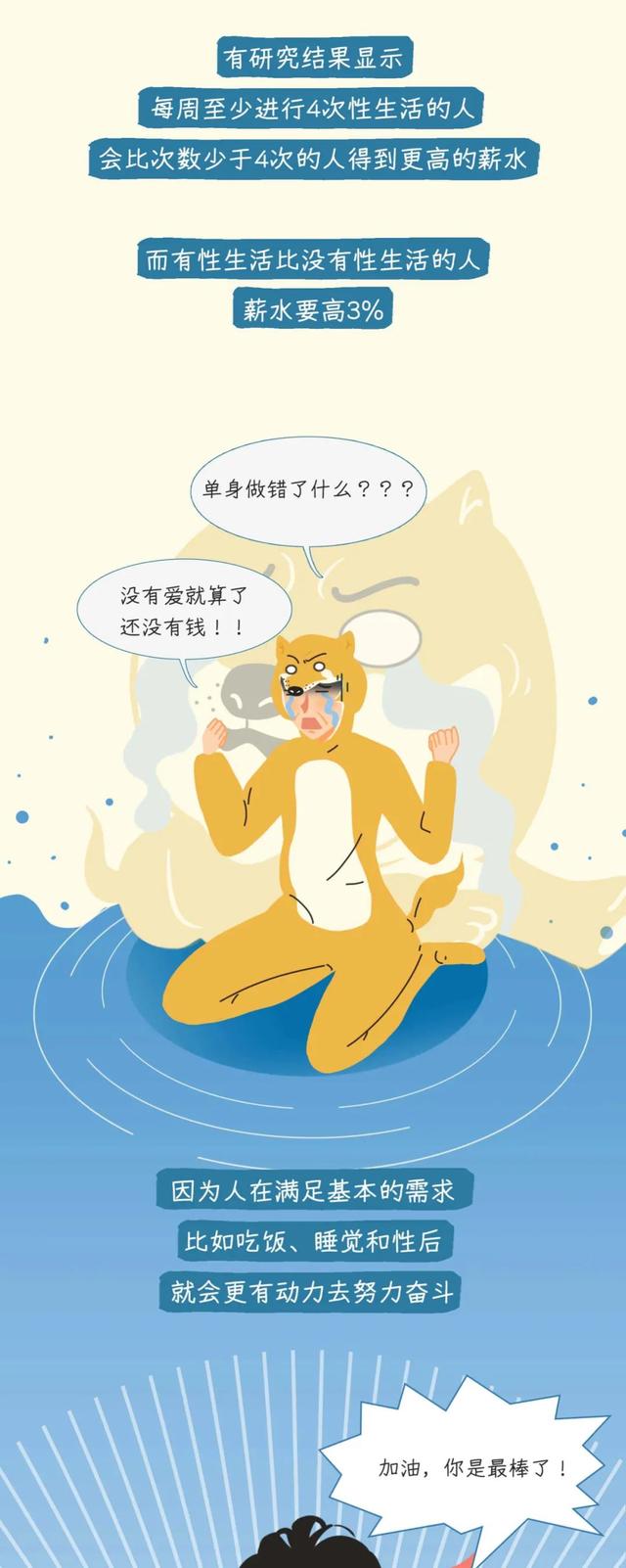 夫妻性生活与女性健康的关系被发现！适度同房女性能收获几大好处
